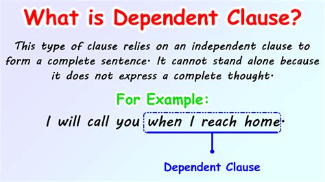 Meaning of dependent on/upon something in English.